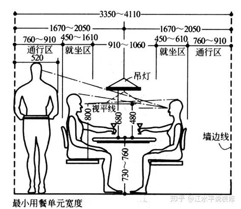 餐廳座位尺寸